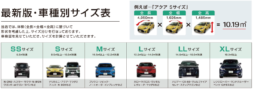 最新版・車種別サイズ表